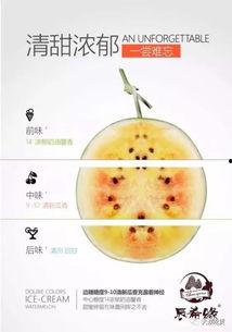 带你吃瓜说雪糕,夏日清凉美食之旅